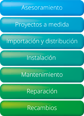 Asesoramiento, proyectos a medida, importanción y distribución, instalación, mantenimiento, reparacion y recambios