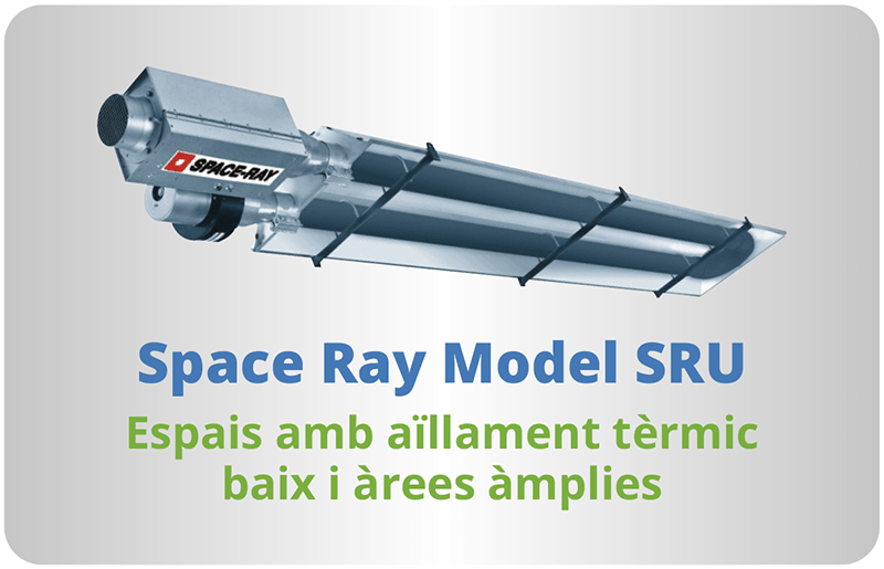 Space Ray Model SRU