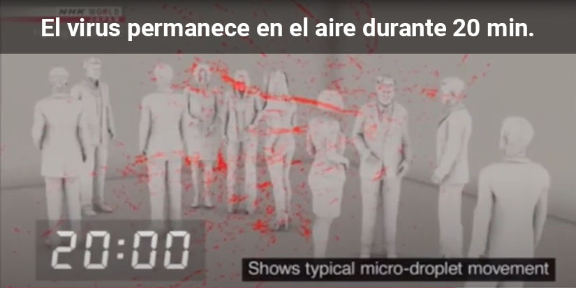 El covid-19 coronavirus permanece en el aire durante 20 minutos